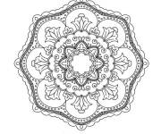 Coloriage Assiette musulmane pour Iftar