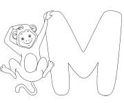 Coloriage et dessins gratuit Lettre M pour Monkey à imprimer