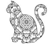 Coloriage Mandala de chats