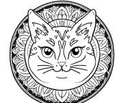 Coloriage Visage de chat en mandala