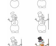 Coloriage Comment dessiner bonhomme de neige étape par étape