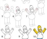 Coloriage Comment dessiner Homer Simpson