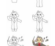 Coloriage Comment dessiner le musicien Beethoven
