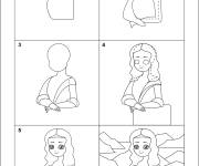 Coloriage Comment dessiner Mona Lisa facile