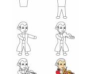 Coloriage Comment dessiner Mozart