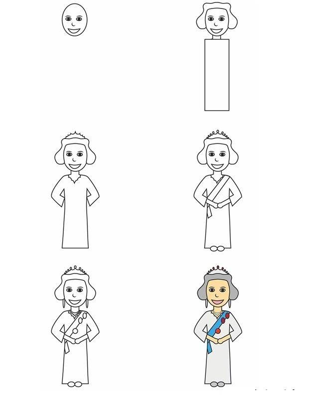  Coloriage Comment dessiner reine britannique Elizabeth Illustration 