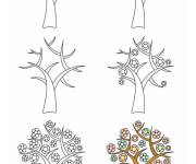 Coloriage Comment dessiner un arbre