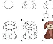 Coloriage comment dessiner un chien facile