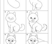 Coloriage Comment dessiner un chien Huskey