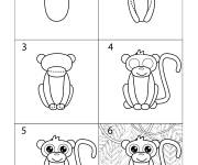 Coloriage Comment dessiner un singe facilement
