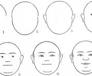 Coloriage Comment dessiner un visage adulte facilement