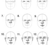 Coloriage Comment dessiner un visage pour adulte