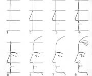 Coloriage comment dessiner vue lat&eacute;rale du visage