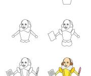 Coloriage Comment dessiner William Shakespeare