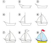 Coloriage et dessins gratuit Bateau dessin facile à imprimer