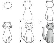 Coloriage et dessins gratuit Chat mignon dessin facile &agrave; r&eacute;aliser à imprimer