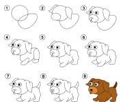 Coloriage et dessins gratuit Dessin chiot facile &agrave; faire à imprimer