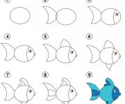 Coloriage et dessins gratuit Dessin de poisson facile ps à imprimer