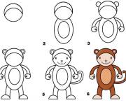 Coloriage et dessins gratuit Dessin facile de singe à imprimer