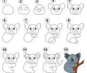Coloriage koala facile &agrave; dessiner