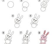 Coloriage Lapin dessin facile pour enfant
