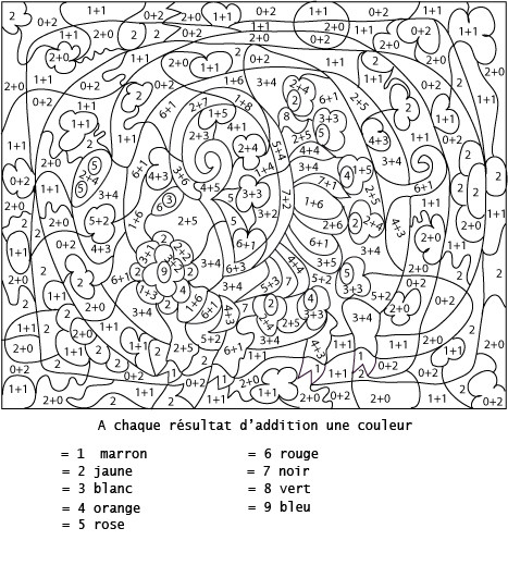 magique addition mandala