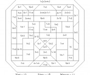 Coloriage et dessins gratuit Tableau magique d'équation à imprimer