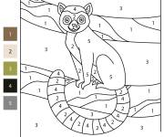 Coloriage Animal Maki en abstrait par num&eacute;ro