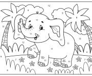 Coloriage B&eacute;b&eacute; &Eacute;l&eacute;phant dans la foret pour les petits
