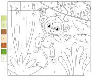Coloriage B&eacute;b&eacute; singe mignon num&eacute;rot&eacute;