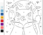 Coloriage Chat en mode vampire par num&eacute;ro