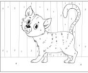 Coloriage Chat mignon &agrave; la maison par num&eacute;ro
