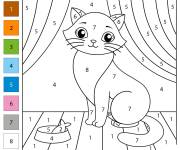 Coloriage Chat mignonne sur sc&egrave;ne