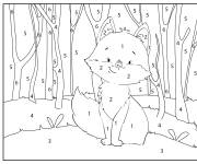 Coloriage Chaton adorable debout en maternelle