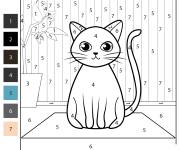 Coloriage Chaton de 1-7