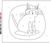 Coloriage Chaton debout par num&eacute;ro