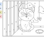 Coloriage Chaton plein de joie num&eacute;rot&eacute;