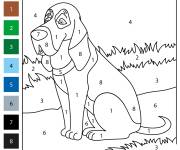 Coloriage Chien Limier assis par num&eacute;ro