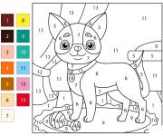 Coloriage Chihuahua souriant s'amusant
