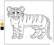 Coloriage Dessin Tigre par num&eacute;ro