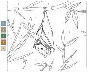 Coloriage &Eacute;paulette de Buettikofer num&eacute;rot&eacute;