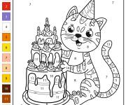 Coloriage G&acirc;teau de l'anniversaire du chat