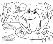 Coloriage Grenouille et insectes de rivi&egrave;re
