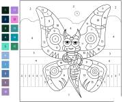Coloriage Papillon avec des beaux yeux par num&eacute;ro