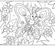 Coloriage Papillon fantastique et fleurs par num&eacute;ro