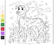 Coloriage Paysage d'un Dalmatien dans la nature