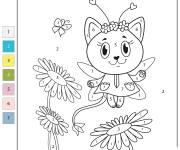 Coloriage Paysage de la F&eacute;e chaton num&eacute;rot&eacute;