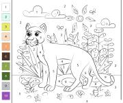 Coloriage Puma par num&eacute;ro