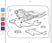 Coloriage Sir&egrave;ne sur un dauphin num&eacute;rot&eacute; de 1-6