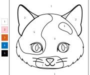 Coloriage T&ecirc;te de chaton kawaii par num&eacute;ro